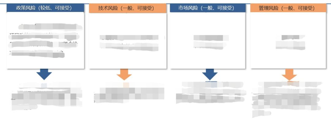 金年会(中国)官方网站入口